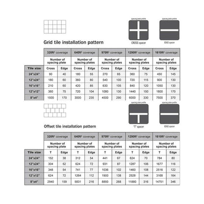 Best Tile Leveling System for Shower – ATR PRO 1200-Piece Grid  Layout Kit