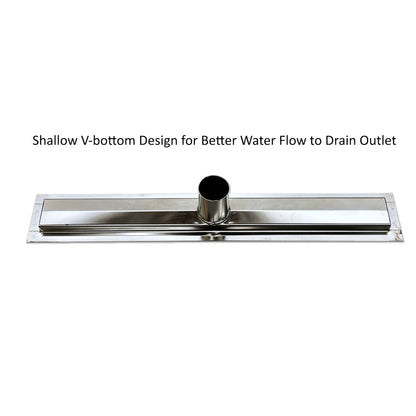 Drains Unlimited 65 Inch Linear Shower Drain