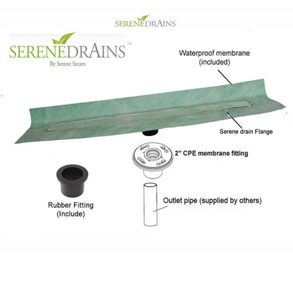 Invisible Linear Shower Drain Kit with Hair Trap and Flange Base, SereneDrains