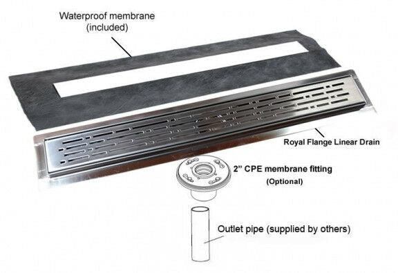 Satin Gold Linear Shower Drain with Free Hair Trap, Broken Lane Design, By SereneDrains