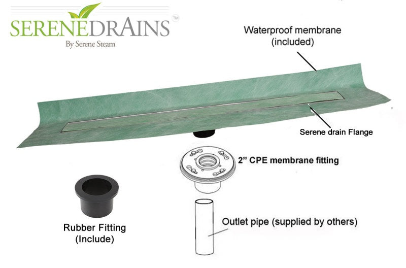 24 Inch Invisible Linear Shower Drain by SereneDrains