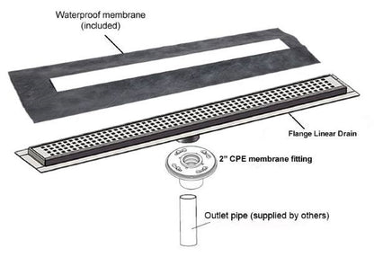 30 Inch Linear Shower Drain, Brushed Finish Traditional Square Design, SereneDrains