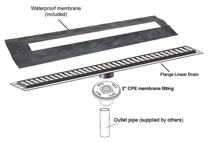 24 Inch Linear Shower Drain Brushed Finish Wind Design SereneDrains