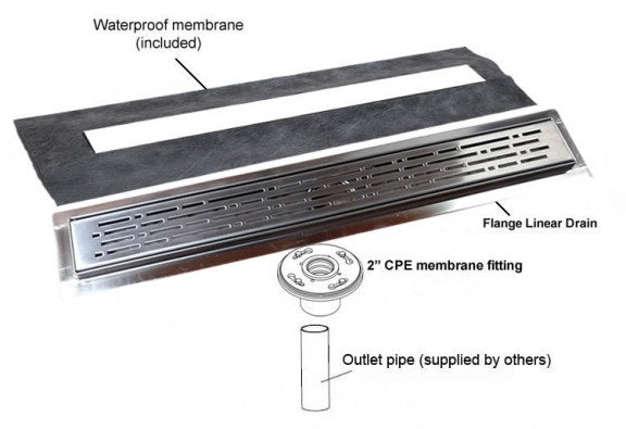 47 Inch Satin Gold Linear Shower Drain, Broken Lane Design by SereneDrains